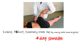 <p>inferior aspect of 12th rib/lateral aspect of lumbar TP/superior aspect of iliac crest **stand same side, drop shoulder</p>