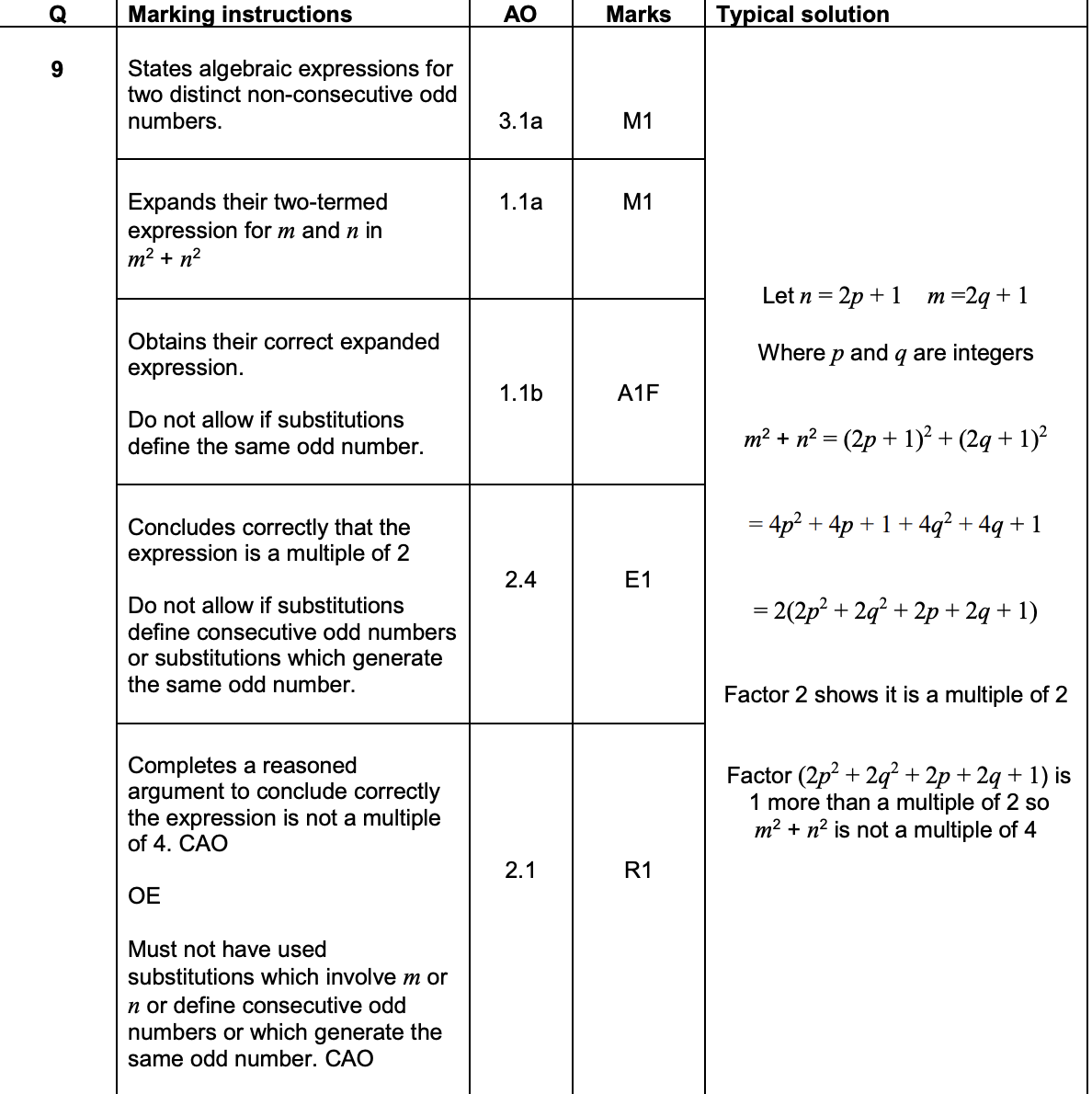 knowt flashcard image