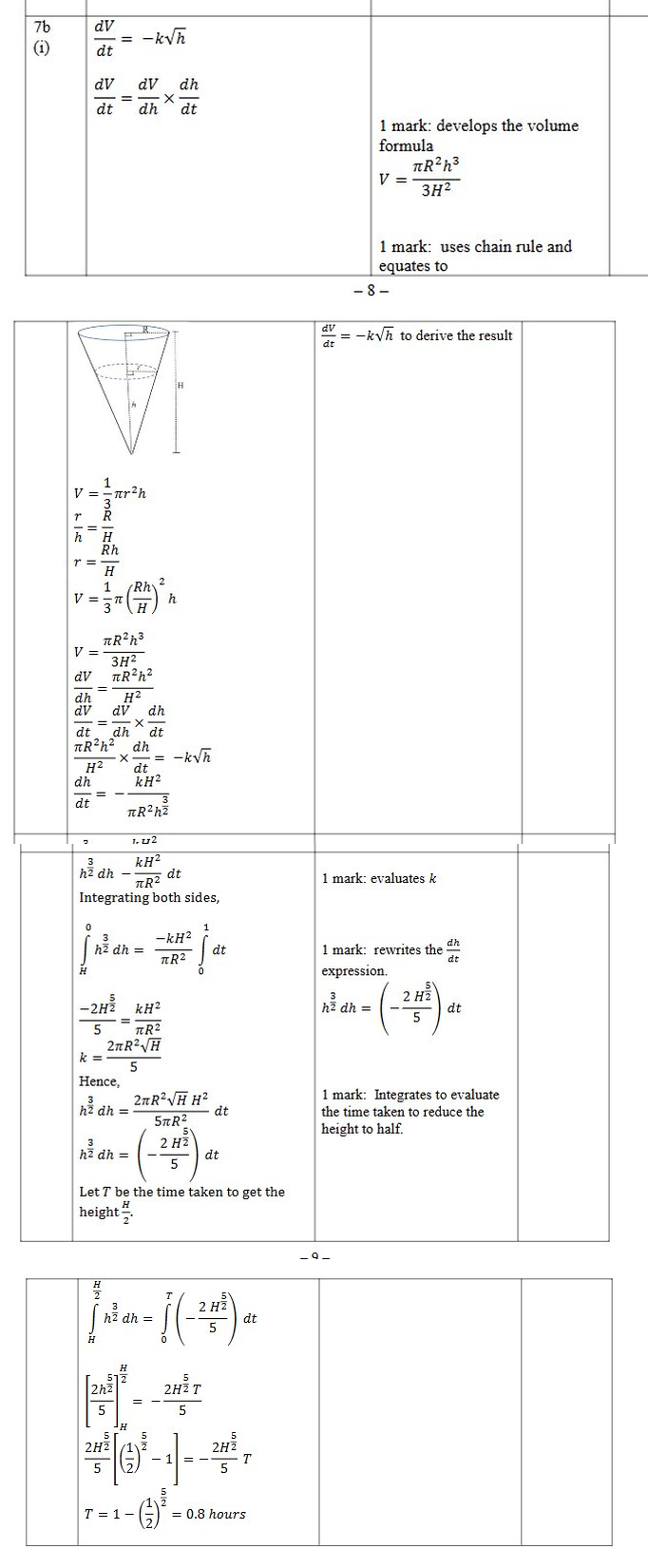 knowt flashcard image
