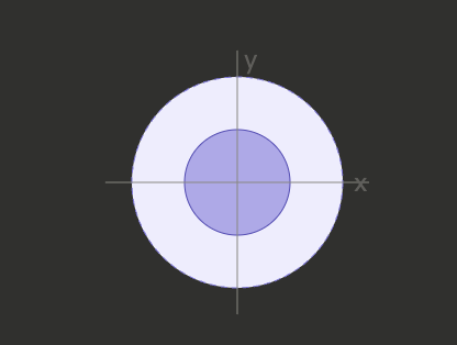 <p>What orbital is this?</p>