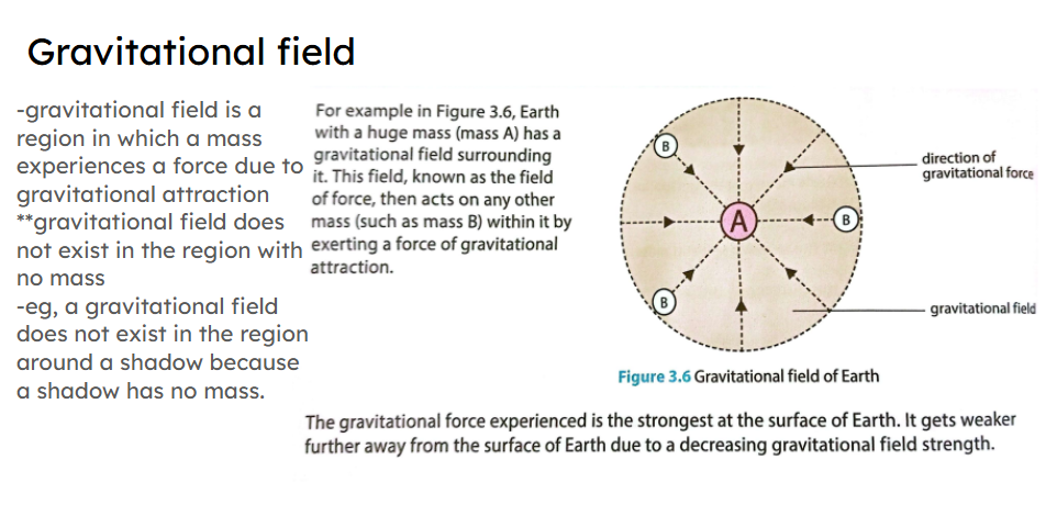 <p>Must memorise: gravitational field is a region i which a mass experiences a force due to gravitational attraction </p>