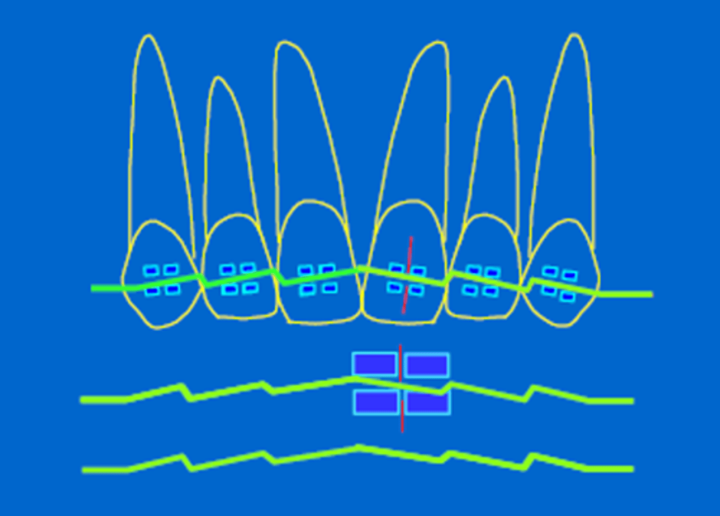 <p>ID the bend order:</p>