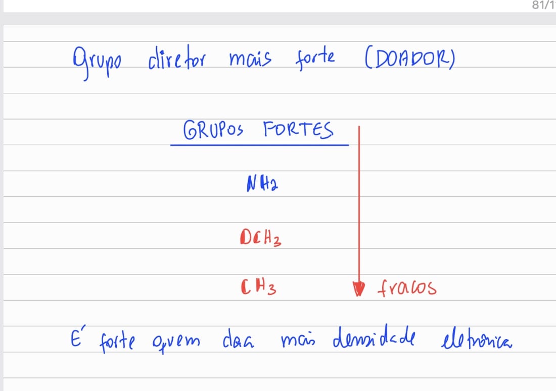 <p>O doador mais forte tende a controlar a orientação</p>