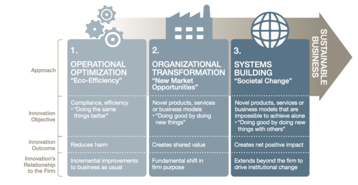 <p>AANPASSEN NAAR TEKST</p>