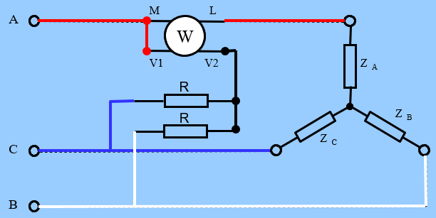 <p>This creates a “floating” star point, as long as both resistors have the same resistance as the wattmeter’s voltage coil to provide balanced voltage</p>