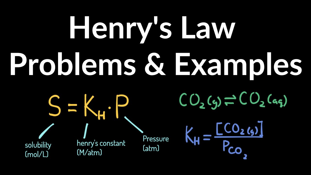 <p>the amount of solute that must be added to a given amount of solvent to form a saturated solution (solid in liquid increases with increasing temperature) (gas in liquid decreases in increasing temperature and increases with increasing pressure) (Henry’s Law)</p>