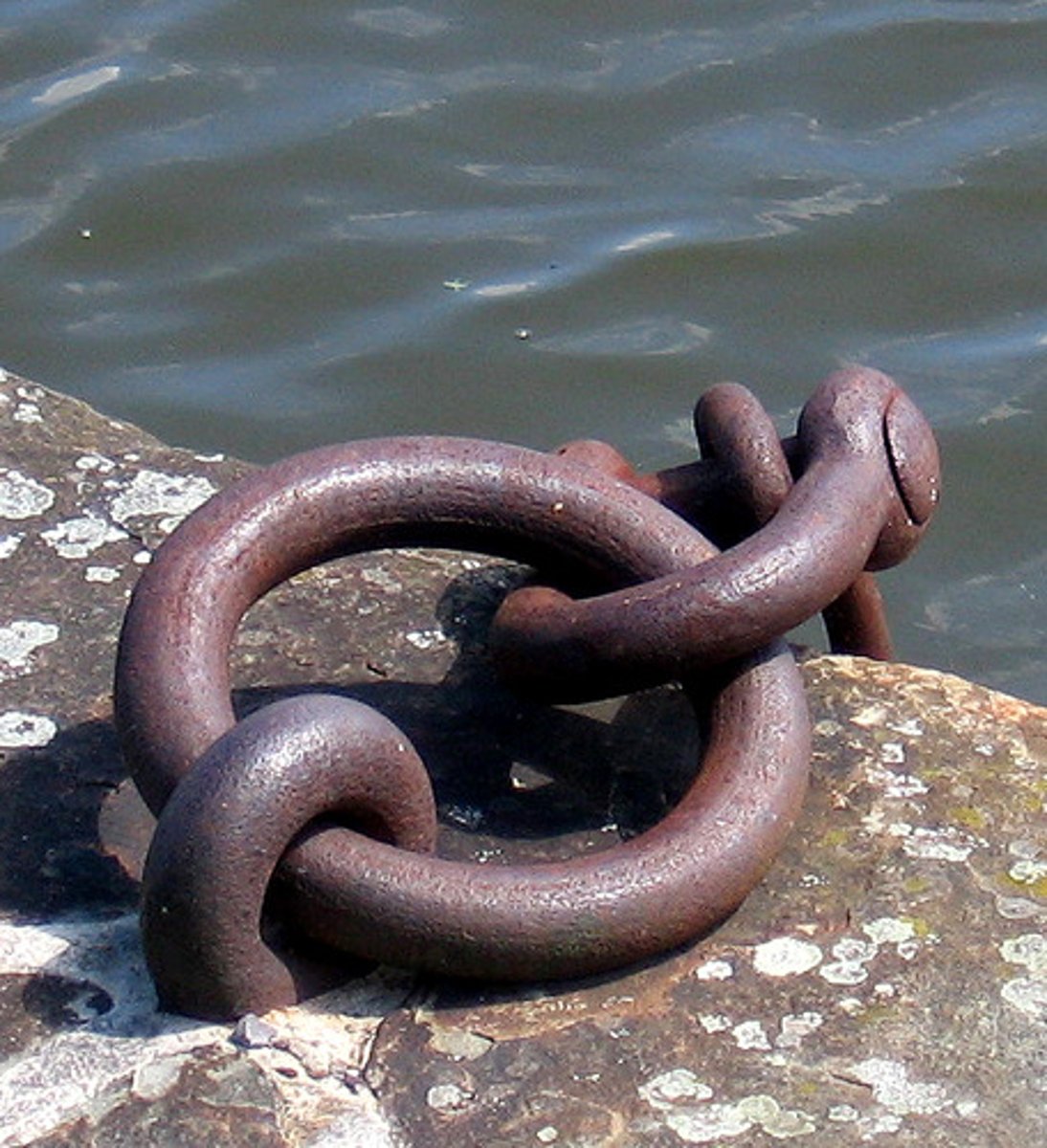 <p>les amarres (câble ou cordage servant à relier un navire à un point fixe)</p>