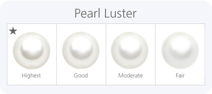<p>Luster</p>