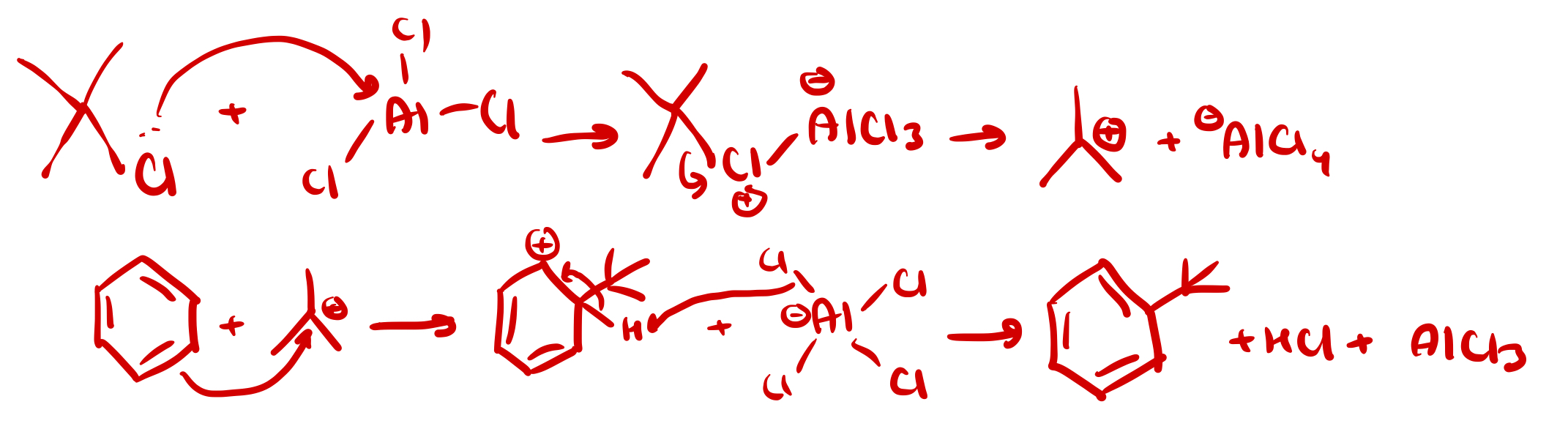 <p>*typically must be tertiary or secondary </p>