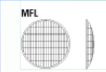 <p>Which Source 4 PAR lens is this and what does it cause the beam of light to do?</p>