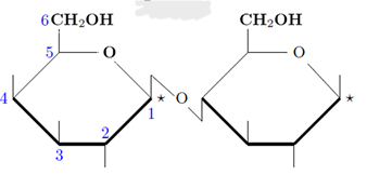 <p>nom et nom des 2 molécules d et g</p><p>caractéristiques</p>