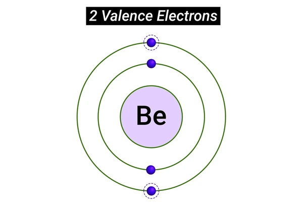 <p>valence electrons</p>