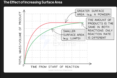 <p>[DRAW: large cube vs small cubes]</p>