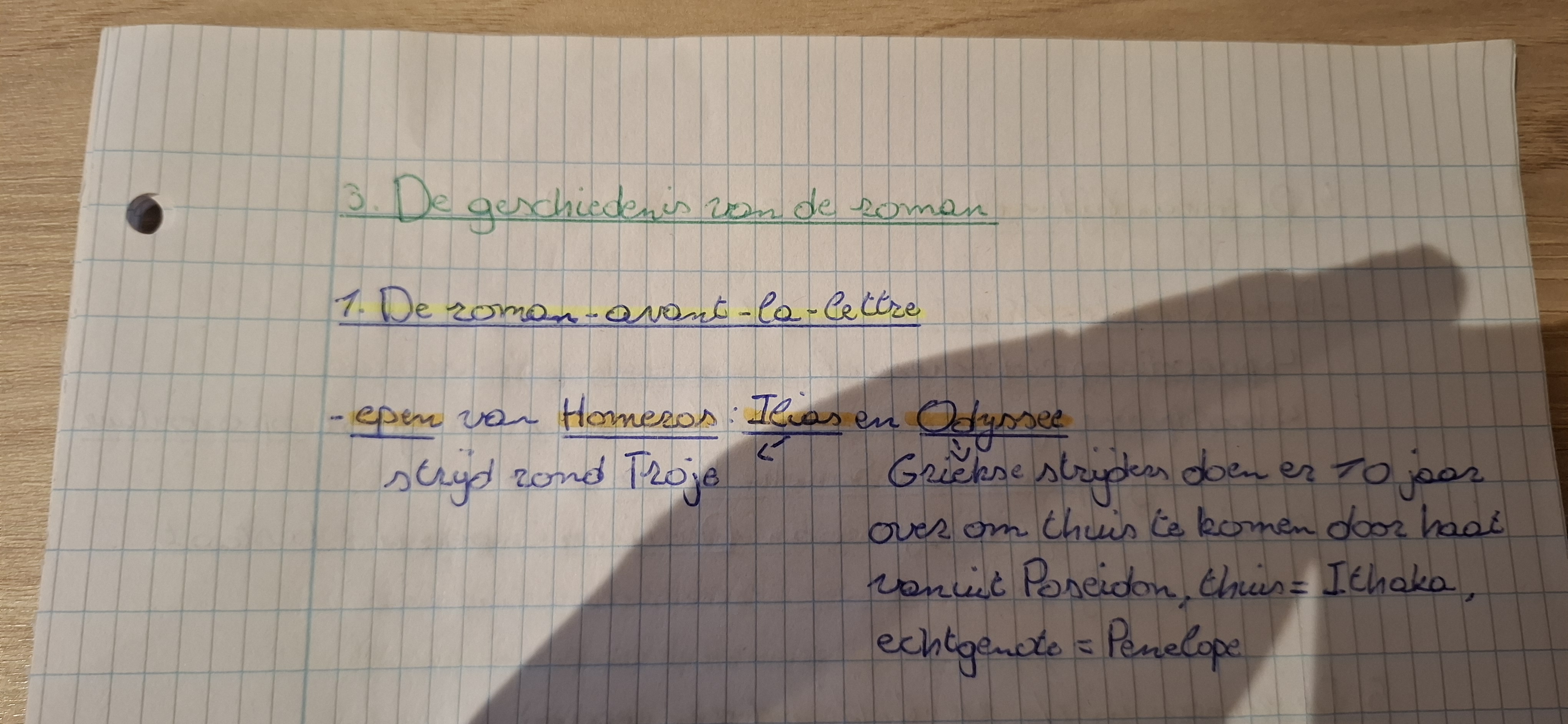 knowt flashcard image