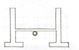 <p>Is sometimes <strong>located under the basement floor or within the walls of the building. </strong></p>