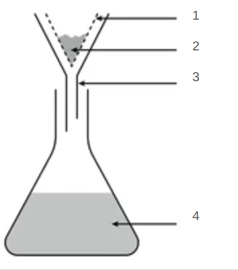 <p>what is number 2</p>