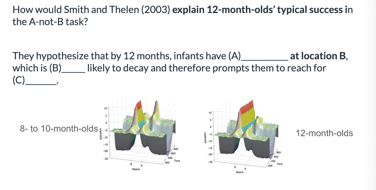 <ol><li><p>A: less, B: location B, C: stronger and more persistent activation</p></li><li><p>A: location B: stronger and more persistent activation </p></li><li><p>A: stronger and more persistent activation, B: less, C: location B </p></li></ol><p></p>