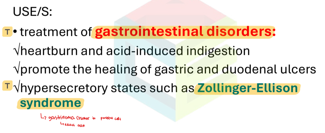 <p>competitive antagonists at the H2-receptor, which predominates in the gastric parietal cell.</p>