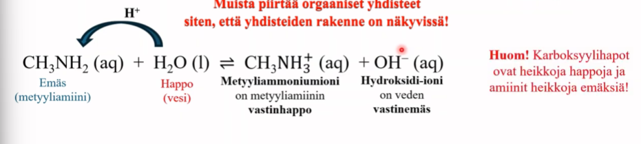 <p>ne on heikkoja emäksisiä , vastaanottaa vetyä vedestä </p><p></p>