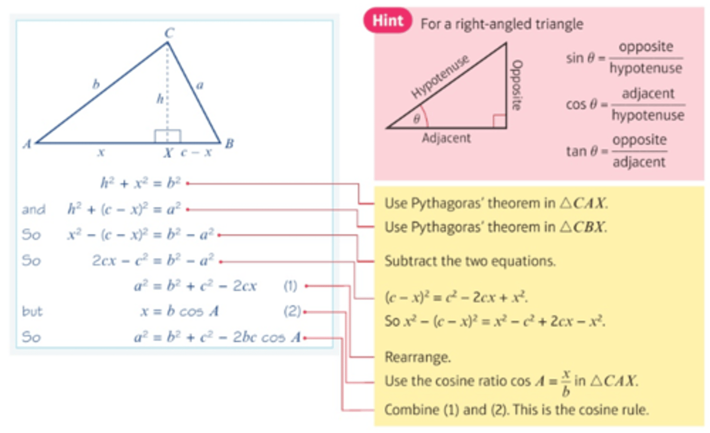 knowt flashcard image