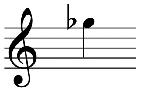 term image