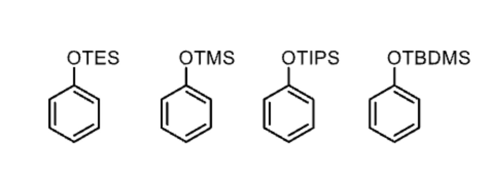<p>rank these in order of what deprotects first to last</p>