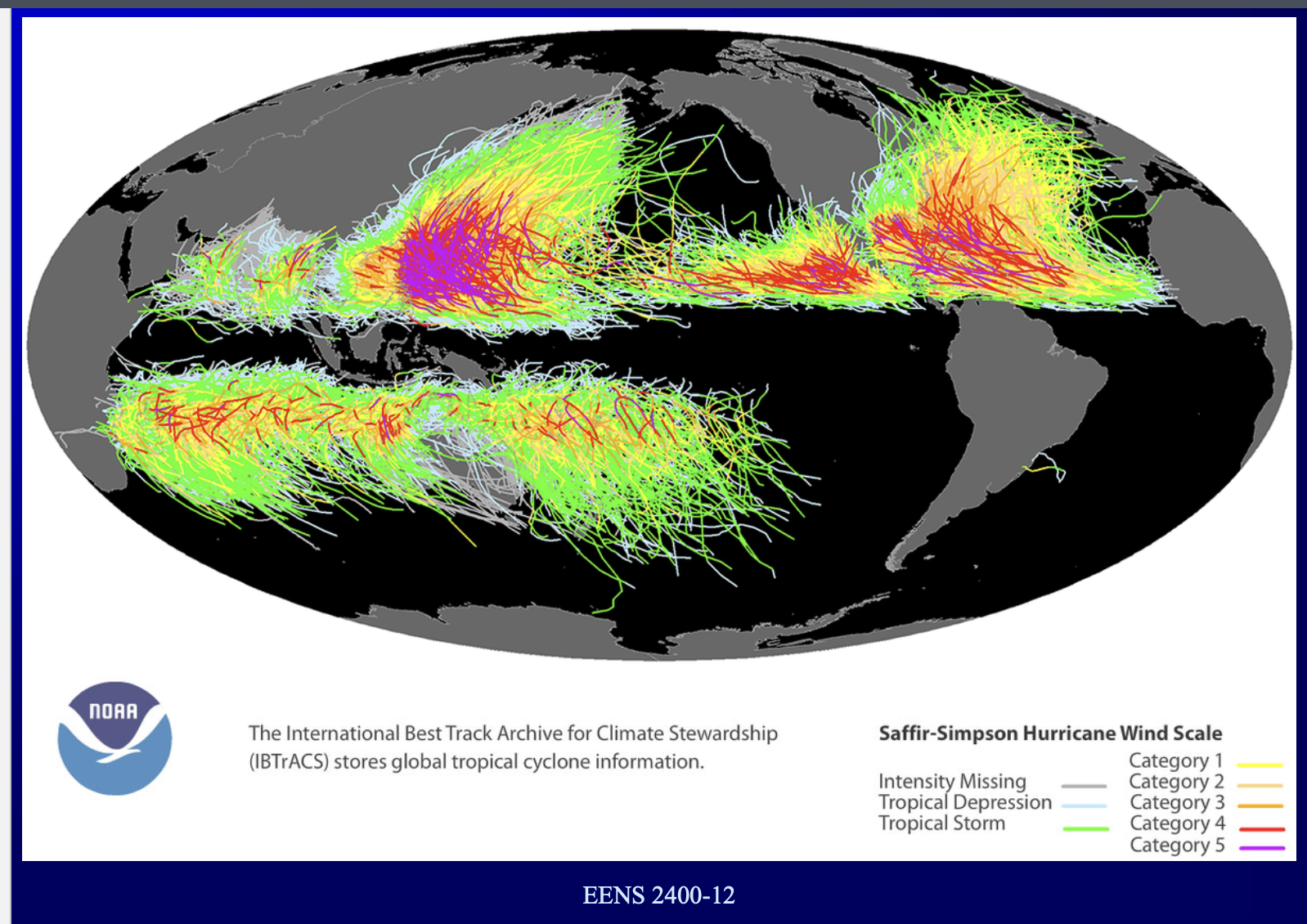 <ul><li><p><span style="background-color: transparent;">On equator no cyclones lowest latitudes</span></p></li></ul><ul><li><p><span style="background-color: transparent;">Start in africa cross the atlantic</span></p></li><li><p><span style="background-color: transparent;">The requirement for the storms to be strong is really warm waters</span></p></li><li><p><span style="background-color: transparent;">Higher latitude ferrel cell with westerlies that move in opposite direction</span></p></li><li><p><span style="background-color: transparent;">Why is there nothing&nbsp;</span></p></li><li><p><span style="background-color: transparent;">West coast africa upwelling makes cold water so no hurricanes</span></p></li><li><p><span style="background-color: transparent;">Amount might not change but their intensity is increasing</span></p></li><li><p><span style="background-color: transparent;">Their impact increase because rising sea levels make coastal areas vulnerable regardless of storm climate changes</span></p><ul><li><p><span style="background-color: transparent;">Disproportional population increase in low elevation coastal zone, economic reasons global trend</span></p></li></ul></li></ul><p></p>