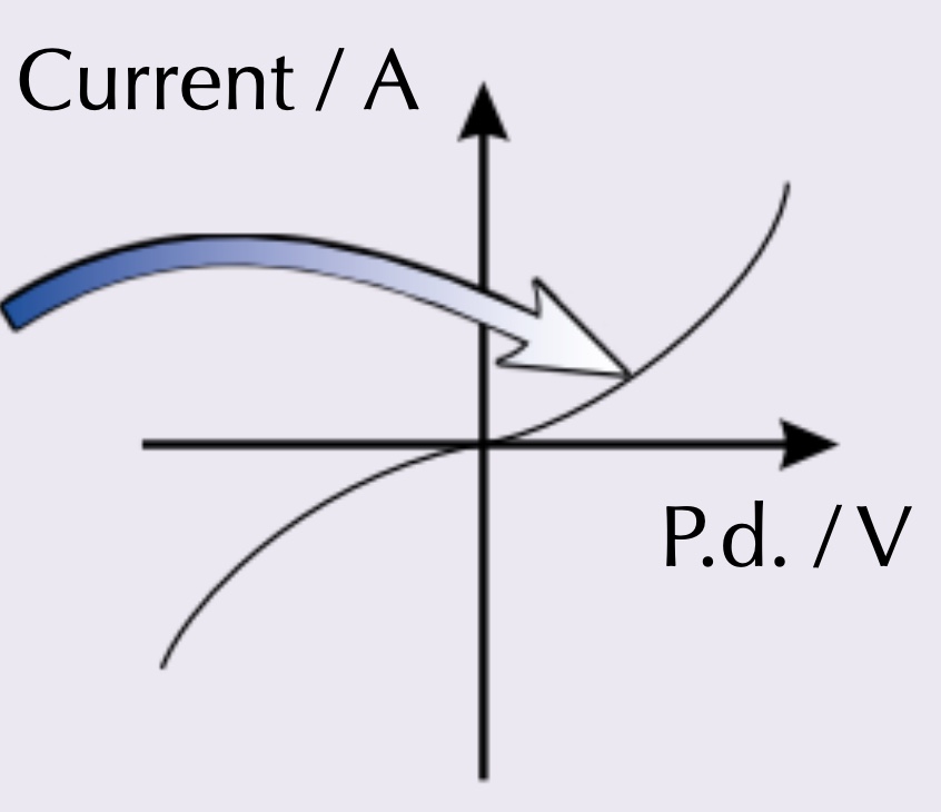 knowt flashcard image