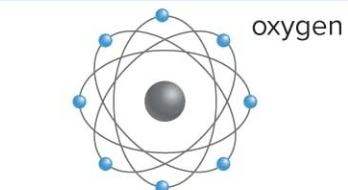 <p>atom</p>