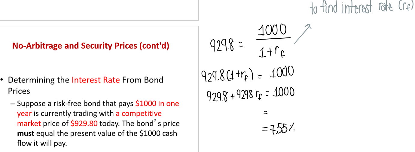 <p>If know the price of a risk-free bond, can use</p><p>Price(security) = PV(all cash flows paid by security)</p><ul><li><p>solve for interest rate by using formula, including bond &amp; security prices</p></li></ul><p></p>