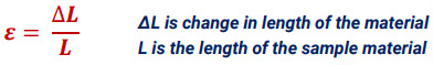 <p>is known as the deformation of a metal due to stress with the formula: </p>