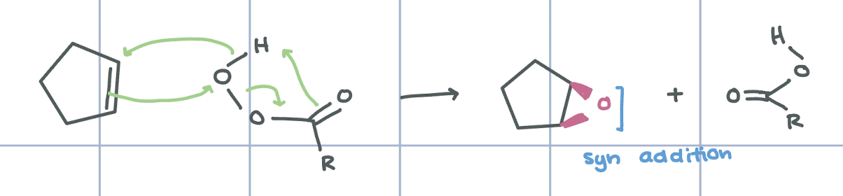 <p>Epoxidation</p>