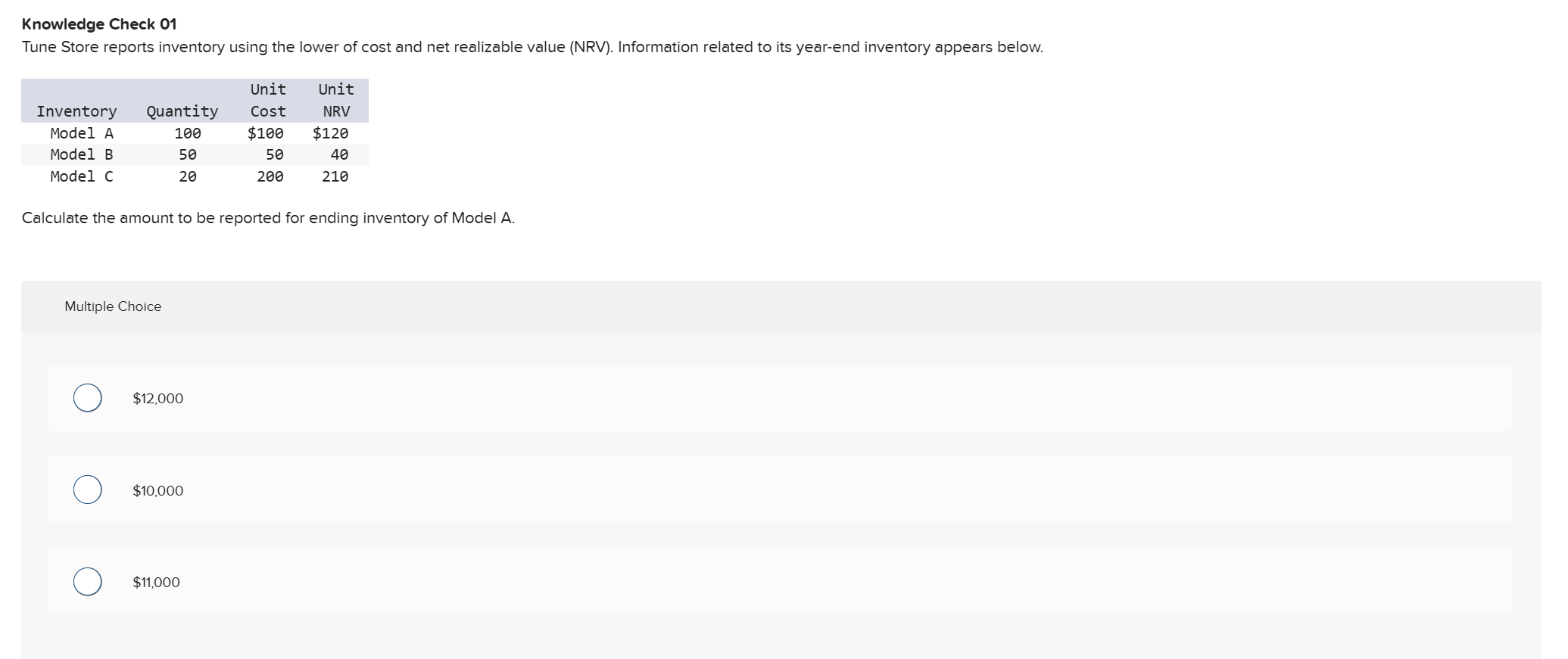 <p class="question"></p><p>Calculate the amount to be reported for ending inventory of Model A.</p>