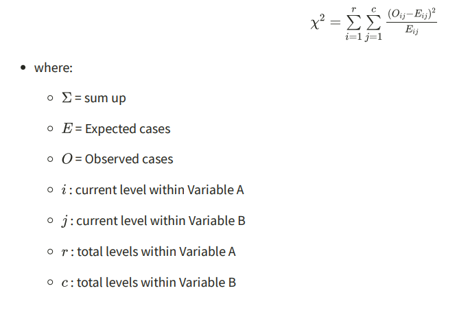 <p>Checks whether 2 categorical variables from a single population are independent of each other </p><p>Specifically whether there is any dependence </p><p>H0 = A + B are independent </p><p>H1 = There is an association between A + B</p><p></p><p>i + j = specific cells </p>