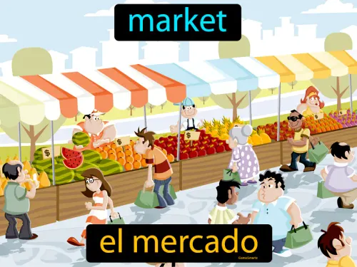 <p>Market</p>
