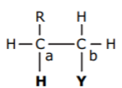 <p>identify the orientation</p>
