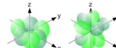 <p>What is this shape and what orbital assumes it?</p>