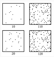<p>Experimentatie met gedrag via wetenschappelijke methodologie door artsen</p><ul><li><p><strong>Ernst Weber</strong>: onderzoek naar zintuigen/sensaties en tast<br>→ verschil in waarneming volgt constante</p><ul><li><p>Weber’s wet: <strong>just-noticeable difference </strong><em>JND </em>(= kleinst waarneembare verandering in stimuli) varieert afhankelijk van de grootte van de stimulus <em>s</em><br><br><em>constante = JND/s</em><br><br></p></li></ul></li><li><p><strong>Gustav Fechner</strong>: oprichter psychofysica</p><ul><li><p>aantoning niet-lineaire relatie tussen psychologische sensatie en fysieke intensiteit</p></li><li><p><strong>Weber-Fechner Law</strong></p></li></ul></li></ul><p></p>