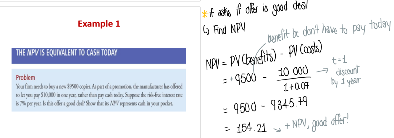 <p>NPV = PV(benefits) - PV(costs)</p><p>NPV = PV(All project cash flows)</p><ul><li><p>Choose the alternative with the highest NPV</p></li><li><p>Accept projects with + NPV</p></li><li><p>Reject projects with - NPV</p></li></ul><p><strong>* The NPV of buying &amp; selling securities in a competitive market is 0!</strong></p><p></p>