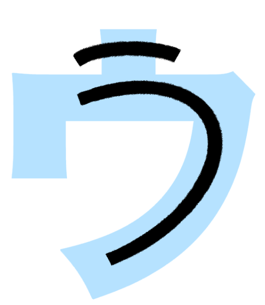 <p>“U” → looks similar to the hiragana</p>