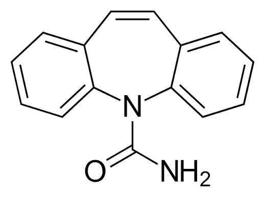 <p>Riconosci molecola: </p>