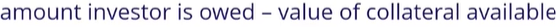 <p>A credit risk calculation that is determined by the difference of what the investor is owed and the value of collateral available.</p>