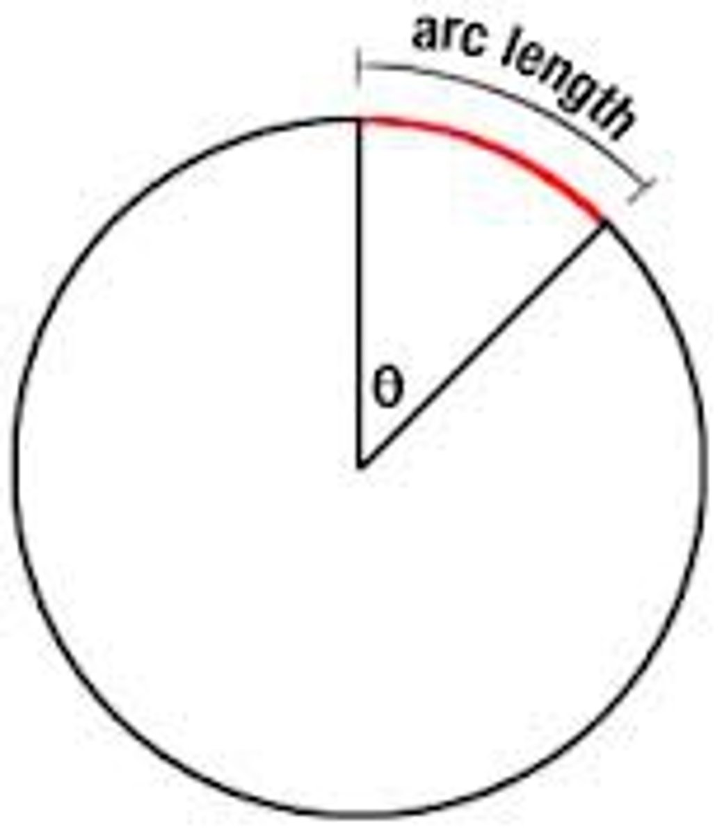 <p>Definition of an arc </p>