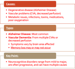 <p>-degen disease, vascular problems, metabolic issues, infections, toxins, meds, oxygenation</p><p>**range from mild to moderate and have multiple causes</p>