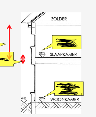 <p>wat is de lange pijl</p>