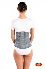 <p>provides support and security to abdomen and lumbar spine</p>