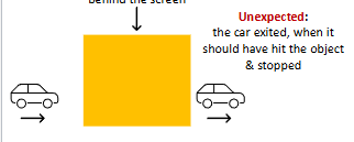 <p>Infants will look at the unexpected event longer</p>