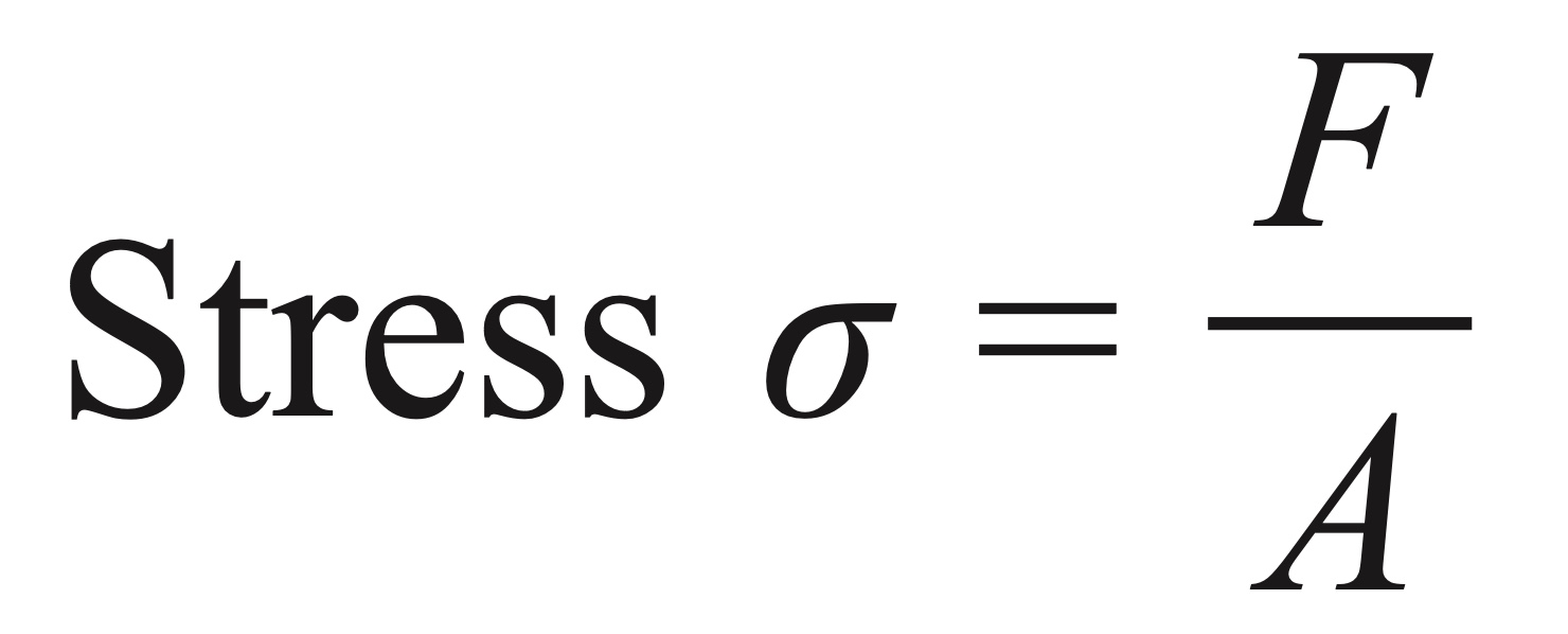 <p><span>σ = F/A</span></p>