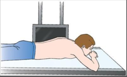 <p>What position and projection is this?</p>