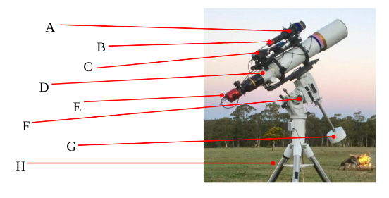 <p>A = Guide scope</p><p>B = Guide scope camera</p><p>C = Tracking computer</p><p>D = Telescope</p><p>E = Imaging camera</p><p>F = Mount</p><p>G = Counterweight</p><p>H = Stand</p>